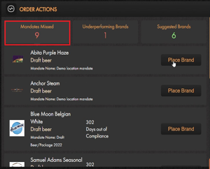 Order Actions Widget