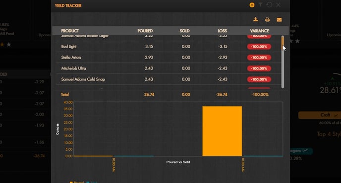 SmartBar _ Retailer Dashboard - Google Chrome 2023-02-17 11-37-23.00_02_03_08.Still005