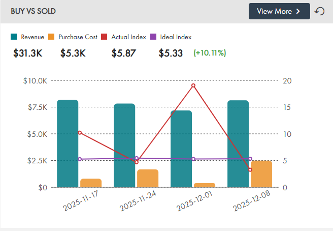 Screenshot 2025-12-16 172535